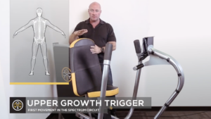 Upper Growth Trigger